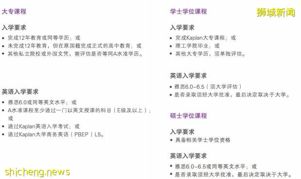 《留學》 新加坡楷博高等教育學院