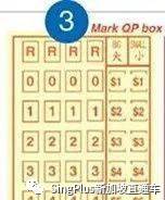 2021年，新加坡首個1100萬頭獎錦鯉出現了！趕緊來蹭好運,吸歐氣