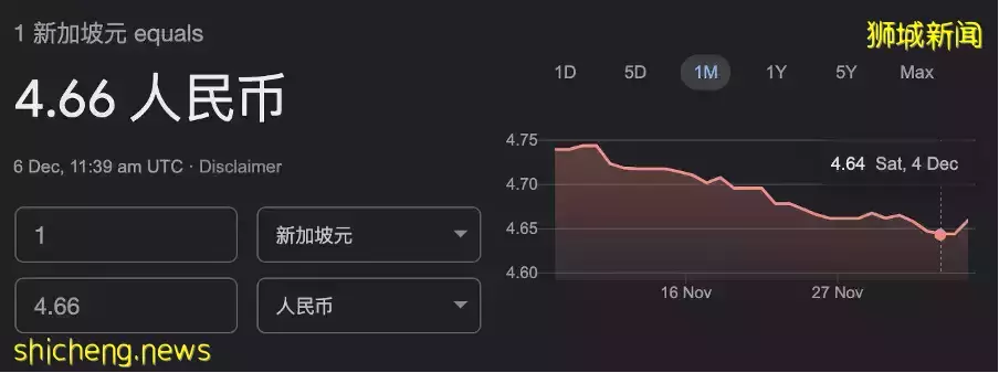 攻略 如何从中国向新加坡汇款
