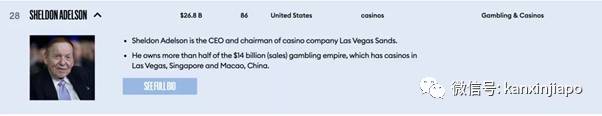 曾助支特朗普超过1亿美元，金沙赌场老板病逝