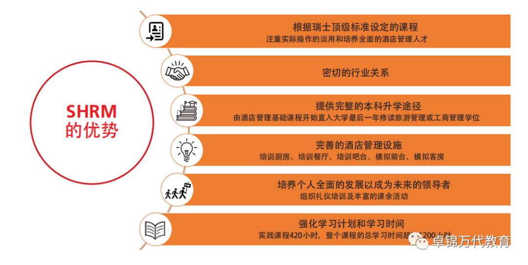 新加坡莎瑞管理学院(学费低廉,文凭认证) 专业的酒店与旅游管理&工商管理学校