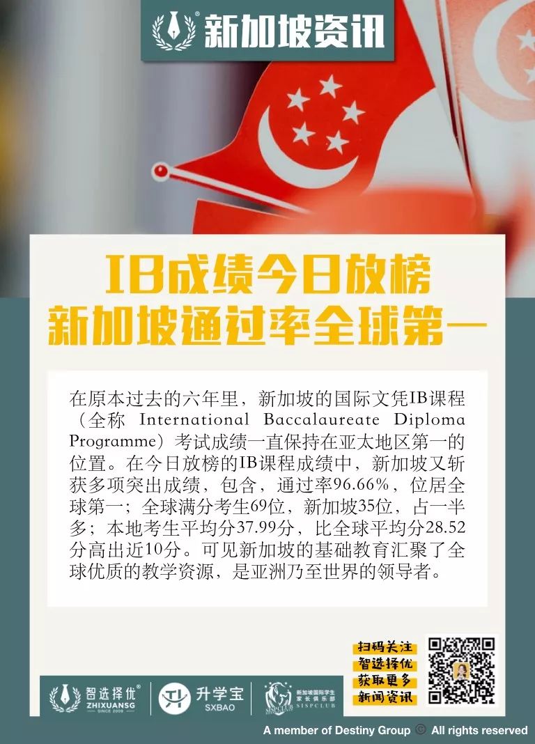 新加坡IB成绩全球第一！等等？IB是啥