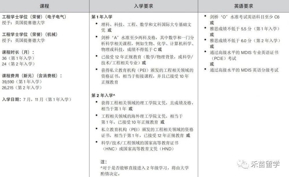 新加坡管理發展學院