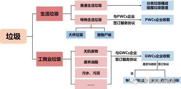 2030年新加坡将变成这样,全岛花园扩建、新建走廊和连道