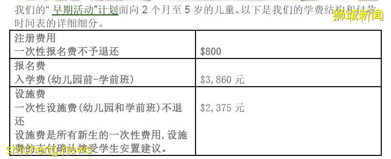 新加坡中小學留學有何優勢!