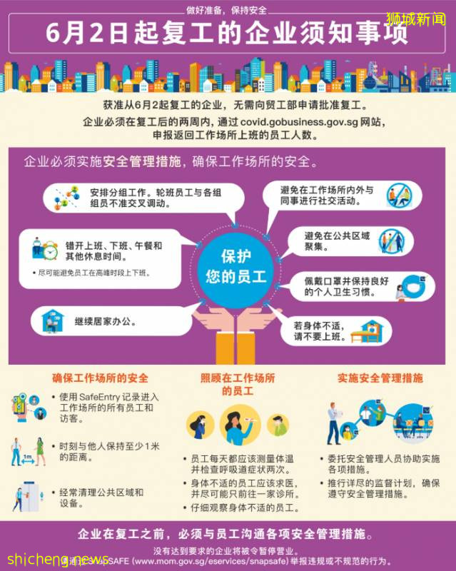 美、韓、日現第二波疫情!新加坡會繼續解封嗎!