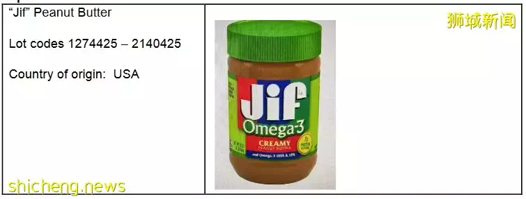注意了！这款花生酱可能含有沙门氏菌，食品局正召回