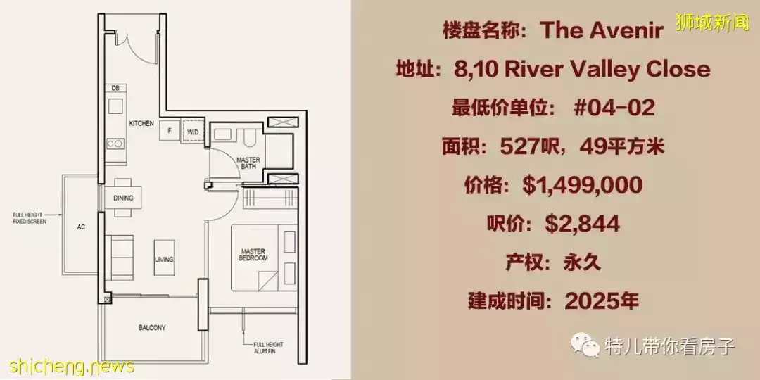 新加坡一手新公寓楼盘信息总汇（3/5）120一150万
