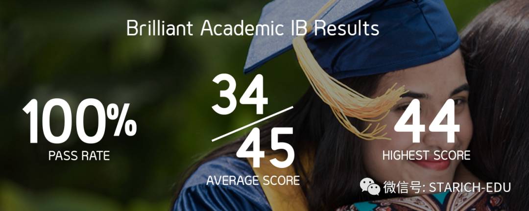 地表最強，新加坡各類IB學校大全~信息量大過腦容量