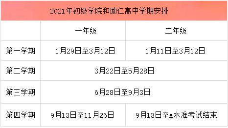 收藏!2021年新加坡學校學假期安排出爐