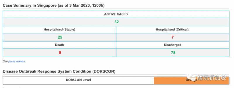 【新加坡】新病例持续增加，瞎玩友友NCID检测经历全过程