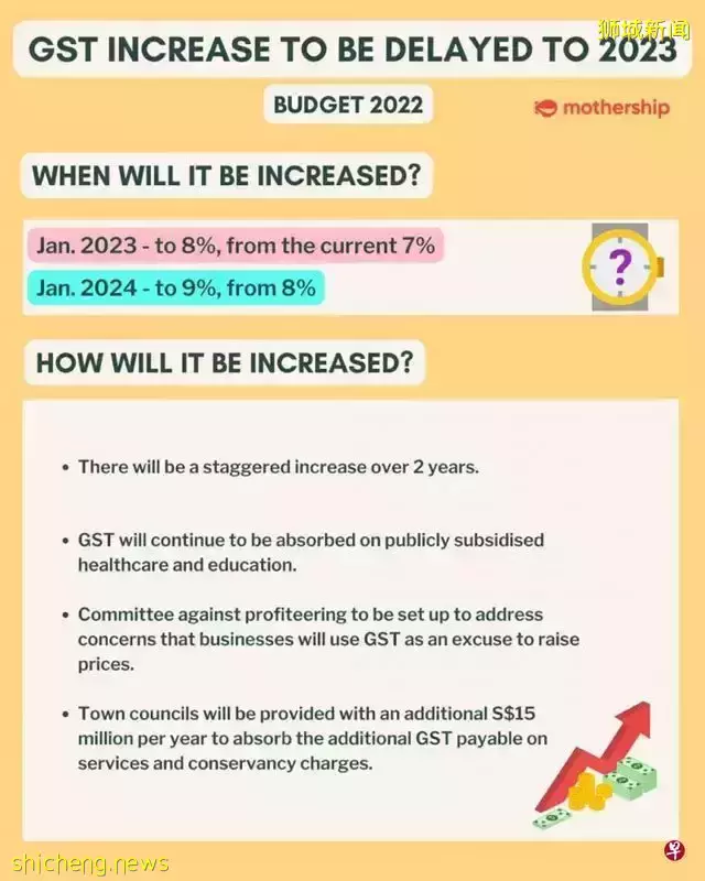 抢先发布消费税上调消息 新国时政网站“Mothership”遭政府对付