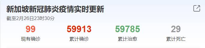 欧美VS新加坡，哪个才是留学生更好的选择