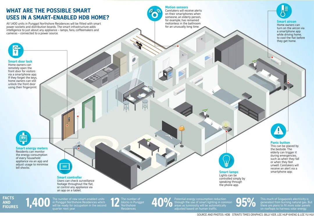 心想獅城 淡馬錫控股新加坡最神秘的公司