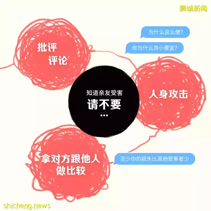 冒牌房屋經紀卷土重來144人受騙失19萬 !你身邊有受騙親友嗎?請別做這些