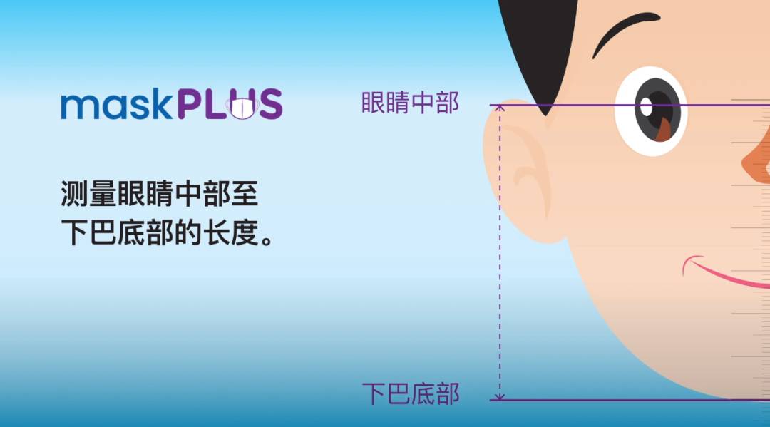 下周一!新加坡全島免費派發“黑科技升級版”口罩,跟以前的不同
