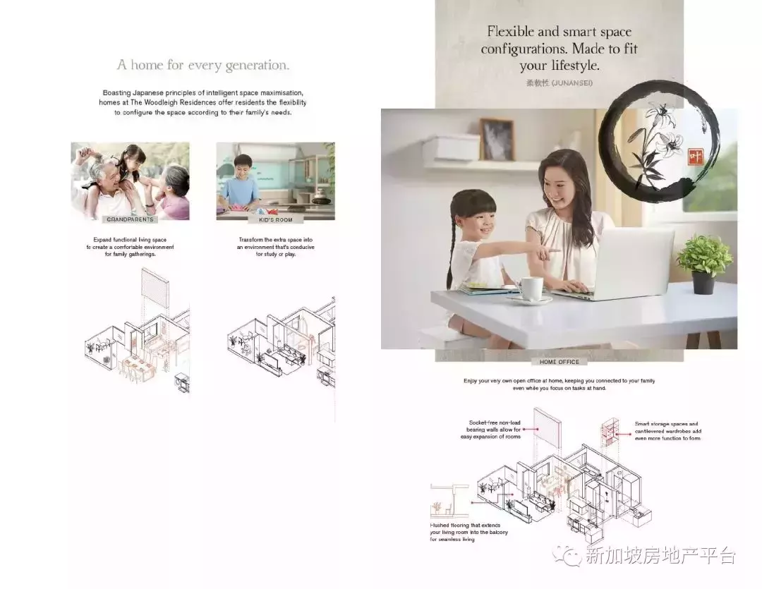 矚目大作，區域瑰寶！The Woodleigh Residences 桦麗居 (D13郵區 兀裏）