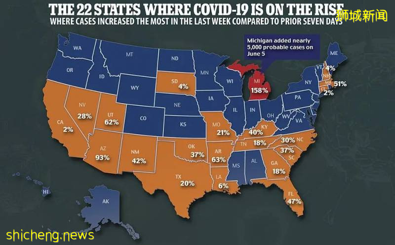 解封後，美國疫情再次反撲，多國二次爆發！新加坡會沒問題嗎!