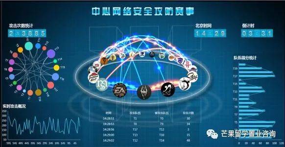 毕业月薪3至5万人民币!新加坡留学生有多少新福利