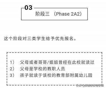 重磅！新加坡宣布将于2022年开设8所新的幼儿园