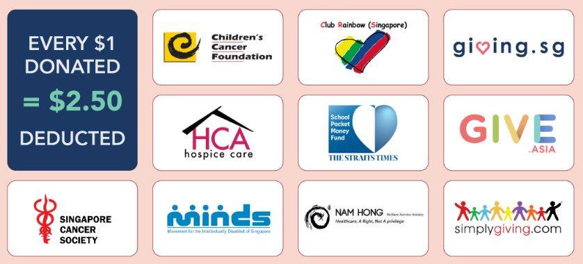 2021新加坡報稅季，十個必看的減稅方法！居家辦公也能扣