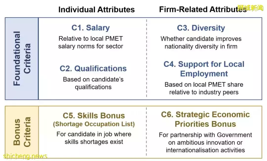 “数十亿人或排队要来新加坡,但是……”李显龙总理最新讲话,透露重要信息