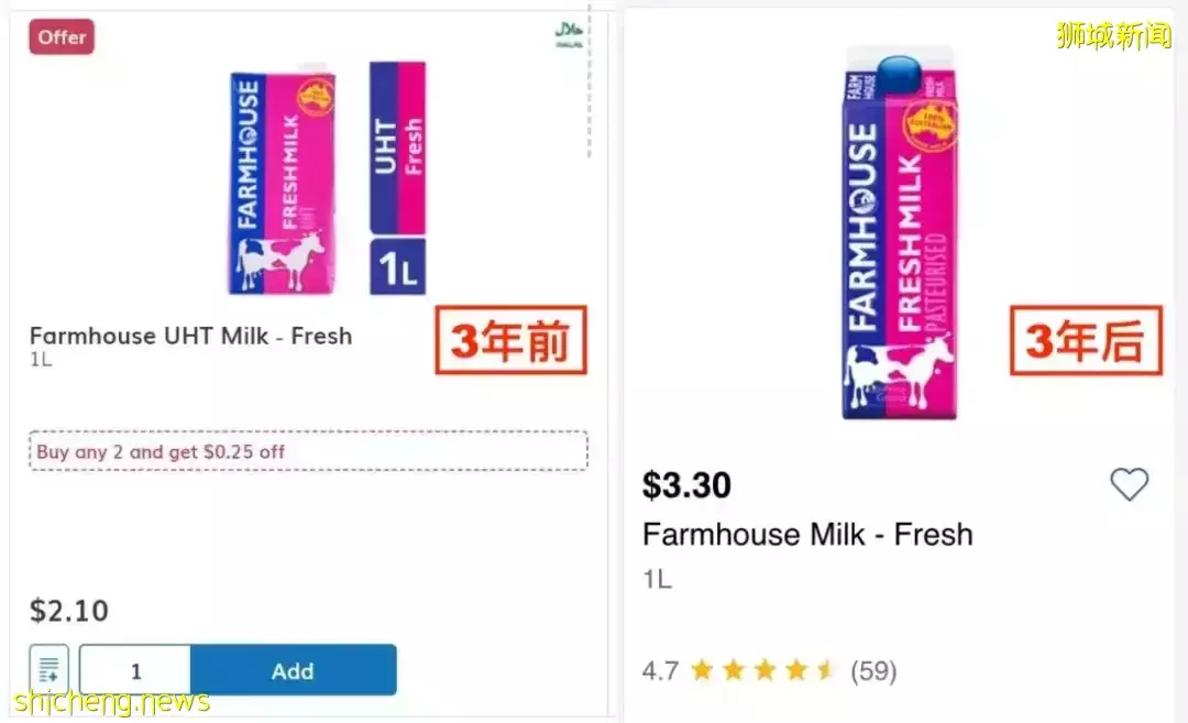 新加坡生活成本90%都漲價了！你的薪水還夠用嗎