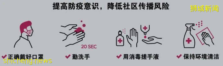 新环境卫生机制明起实施，覆盖新加坡3000个高风险场所