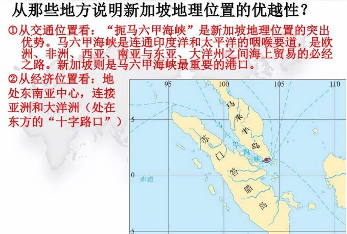 原來你是這樣的新加坡