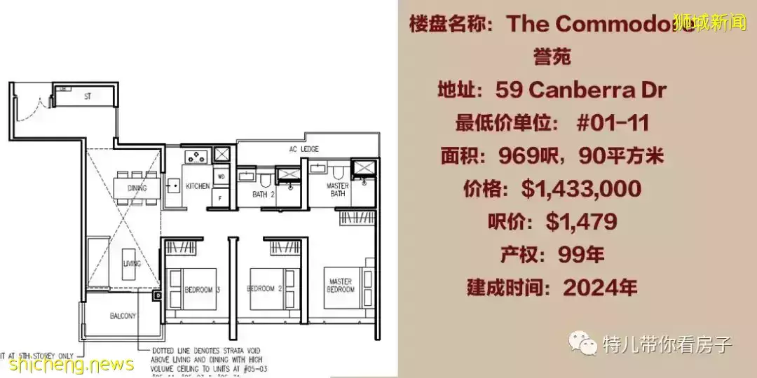 新加坡一手新公寓楼盘信息总汇（3/5）120一150万