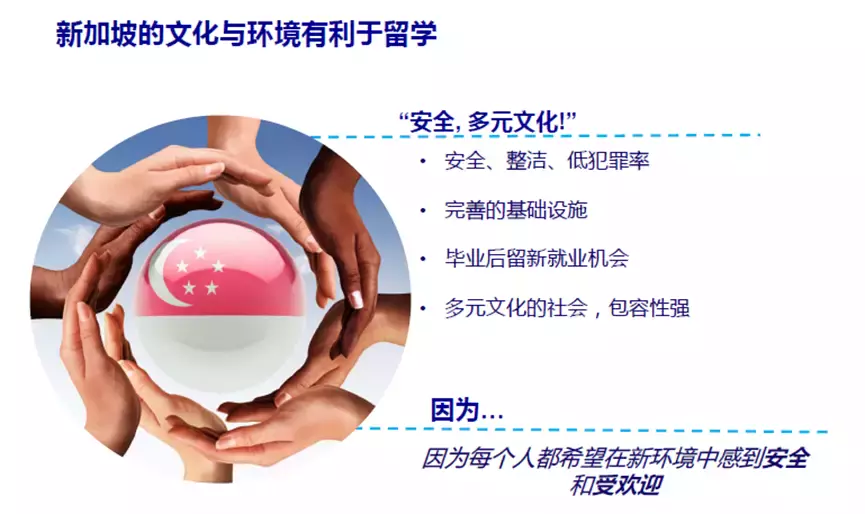 新加坡留学 亚洲四小龙之新加坡留学介绍