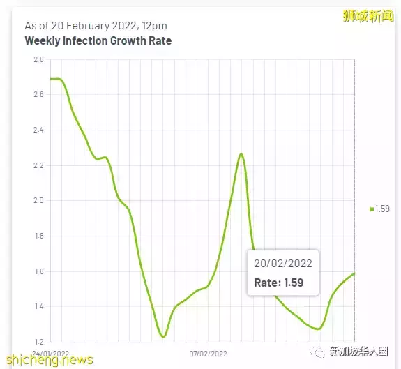 13623例,回國難了!新加坡4個航班再被熔斷!機票暴漲至6萬多