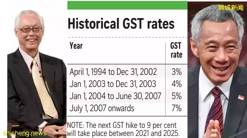 兩周後，新加坡又宣布“發錢”！春節後12個新政影響全島公民、PR、准證人士