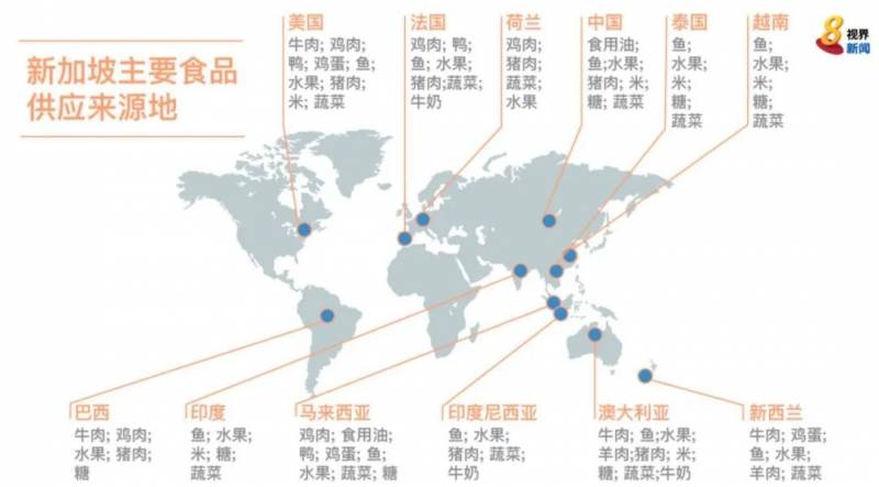 中国从马来西亚进口食品发现新冠病毒!下一个疫情爆发点是它