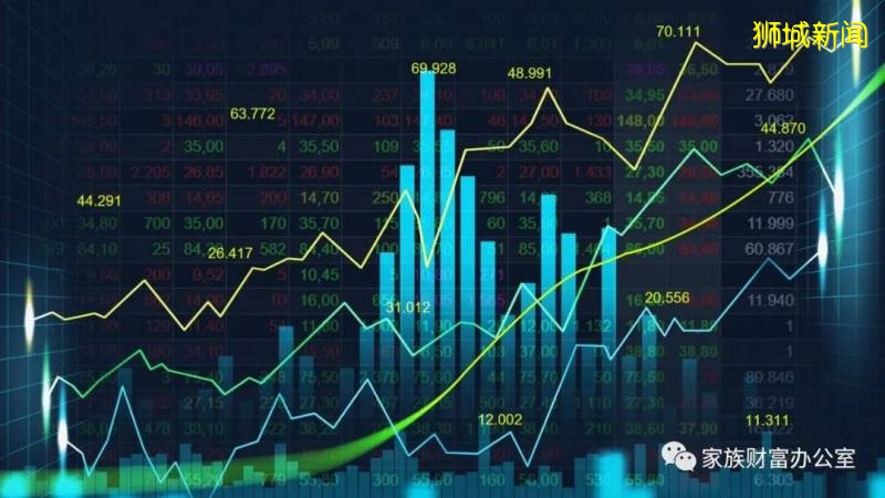 在新加坡開設金融科技公司指南