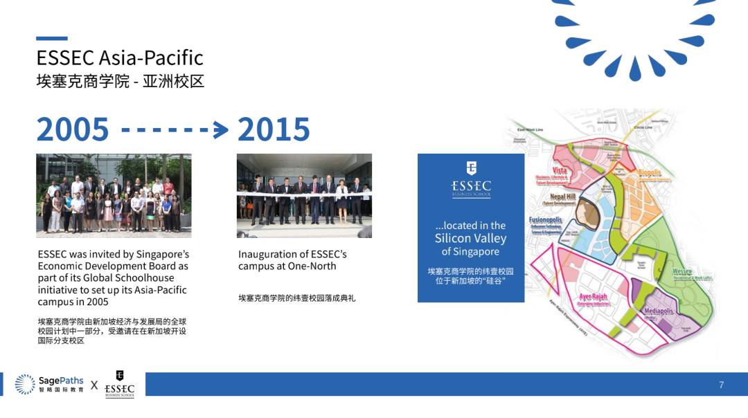 新加坡留學 不是全球頂尖1%的商學院我不去,我媽說拿不出手