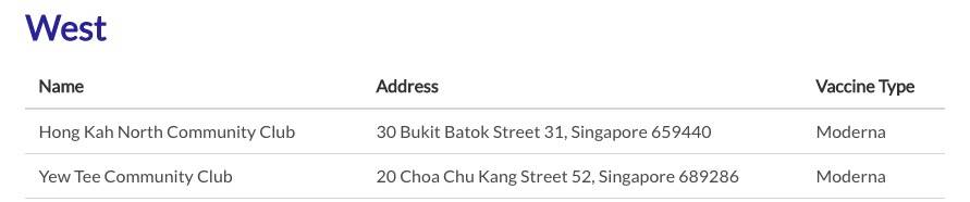 新加坡医院惊现5人感染群!护士、客工同时打疫苗后相继确诊!辉瑞和莫德纳怎么了