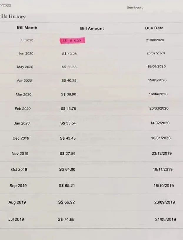 水电账单竟是平常的20倍，网民不知该不该给钱