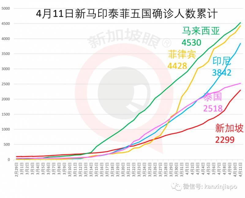 新发现根源病毒多见于美澳病人引爆讨论