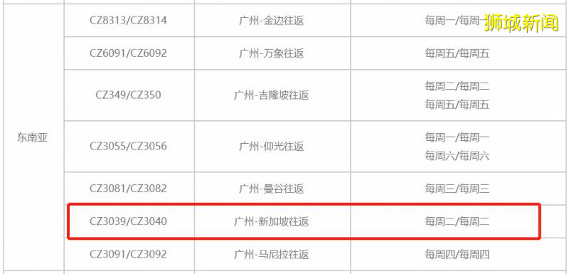 今天起!新加坡出入境開始實行新規!明天新加坡飛廣州南航航班“熔斷”