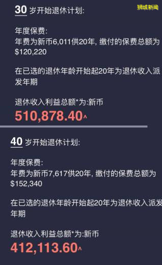新加坡人可能全球壽命最長，但是看完這個有點慌