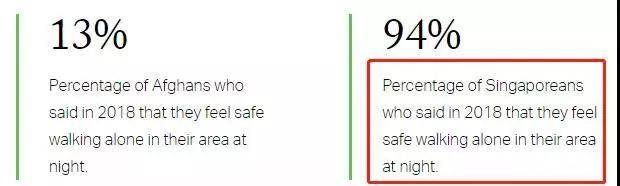 OMG所有女生，留学安全当然是新加坡，选它，选它，选它