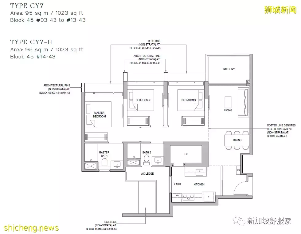 2022私宅公寓少 義順EC項目很吃香 North Gaia預取得亮眼成績！獲得組屋提升者的青睐