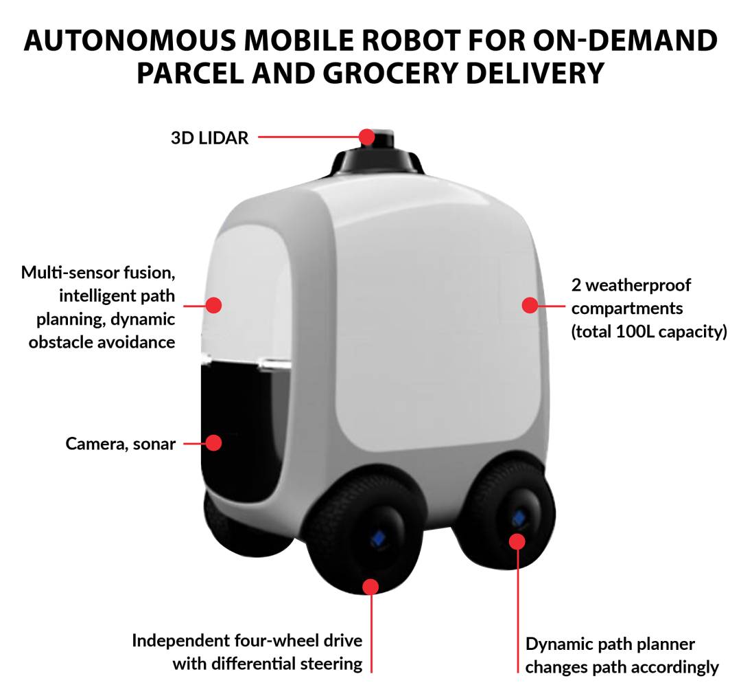 新加坡榜鹅社区试行机器人送货,助居民告别“一袋米要扛二楼”