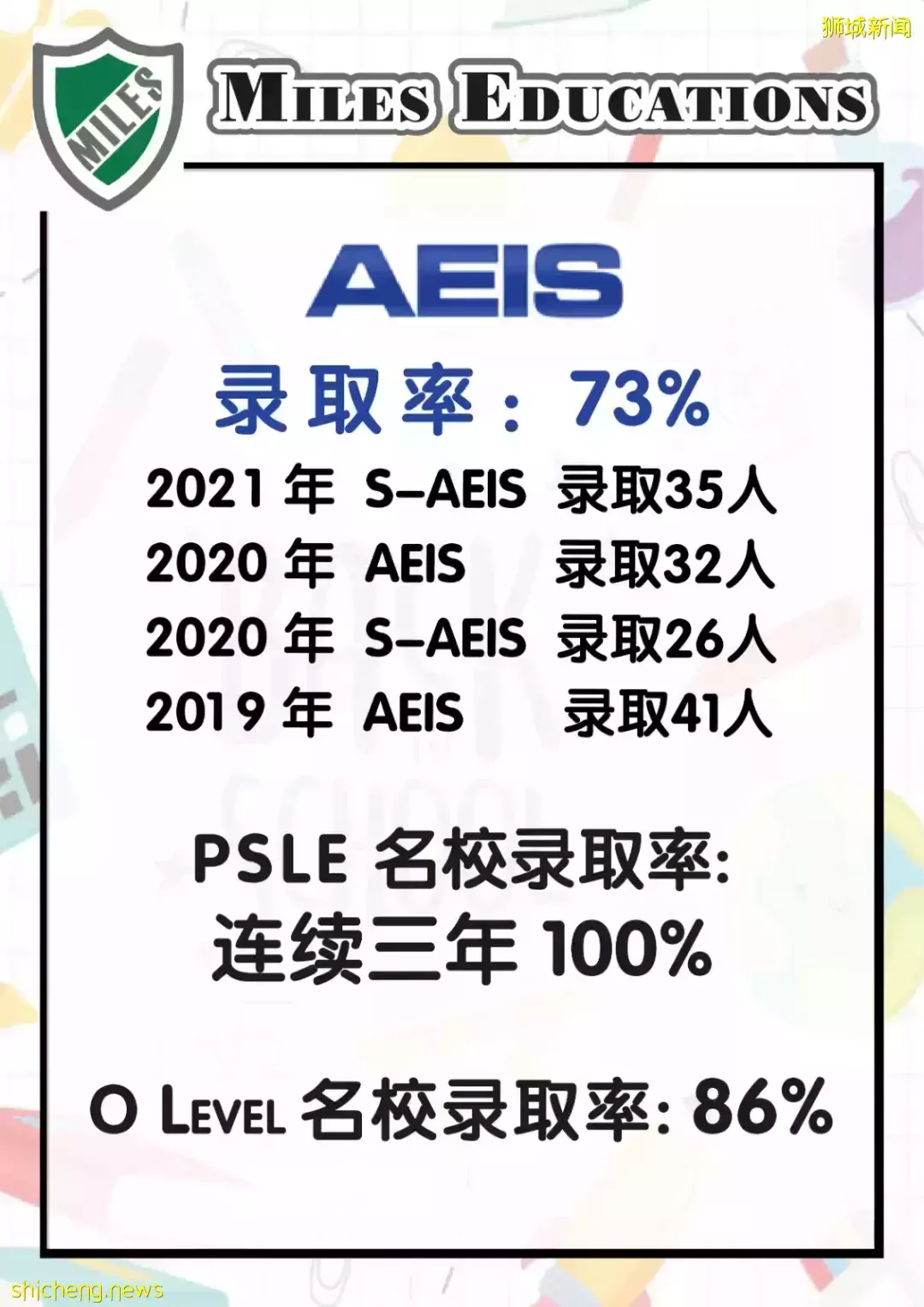 疫情下，马来西亚2.1万人辍学！新加坡没有“垮掉的一代”，全靠怕输精神
