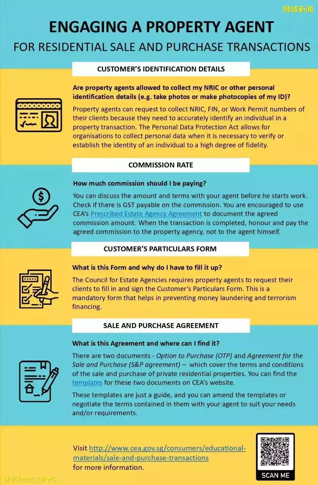最新!如果房産經紀只收1%的賣房中介費,你能省多少錢