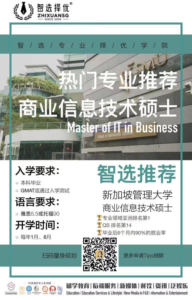 SMU这批课程申请全部即将截止!再不行动就来不及了