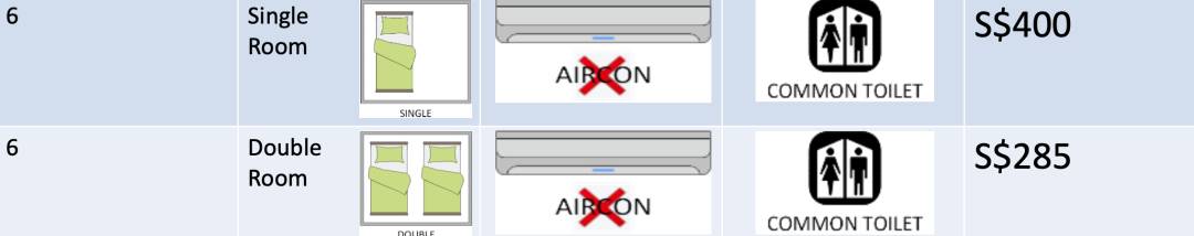 超詳細！南洋理工大學宿舍盤點，你最想Pick哪一間