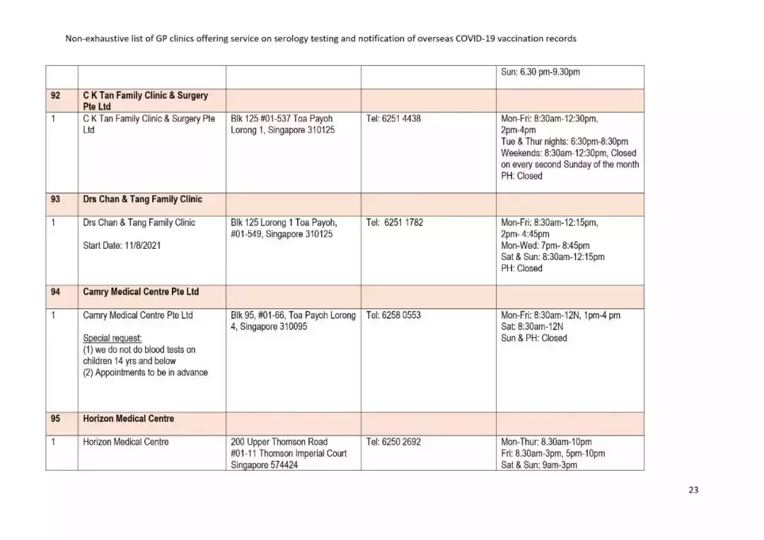 新加坡疫苗相關最全解析!出入境須知