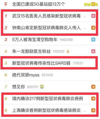 疫情、封城、失業倒閉潮！新加坡2020魔幻上半年正式結束！太難了